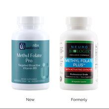 Load image into Gallery viewer, Methyl Folate Pro(Formerly Methyl Folate Plus) (90 capsules), NBX Wellness