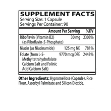 Load image into Gallery viewer, Methyl Folate Pro(Formerly Methyl Folate Plus) (90 capsules), NBX Wellness